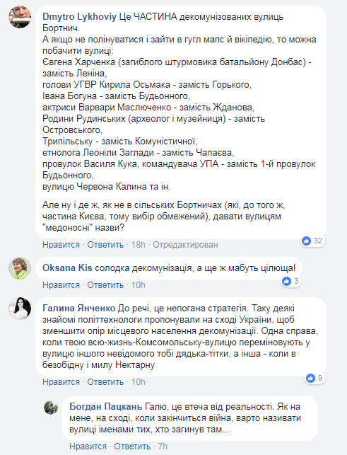 "Медова" декомунізація: в історичній місцевості Києва вразили новими назвами вулиць